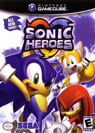 Image result for GameCube Game Covers