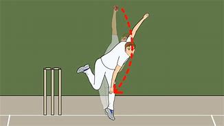 Image result for Swing Tennis Ball Cricket