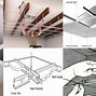 Image result for Images of Suspended Ceiling with Viable Wires