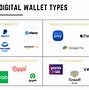 Image result for Future Prospects of Mobile Wallet