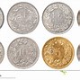 Image result for Switzerland Mint Set