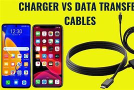 Image result for Samsung Cable Type