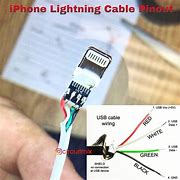 Image result for iPhone 14 Inside of Charger Port