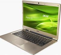 Image result for Acer Drive
