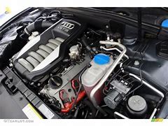 Image result for Audi S5 Engine