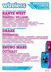 Image result for Wireless Festival Poster