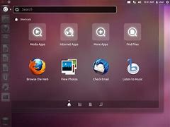 Image result for Graphic Interface