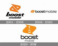 Image result for Boost Mobile Blue Phone