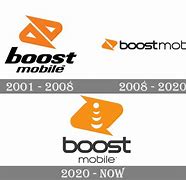 Image result for Boost Mobile Ordering Logo
