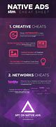 Image result for Infographic Layout Cheat Sheet