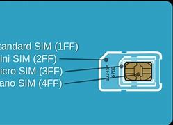 Image result for Nano-SIM to Micro-SIM Adapter for iPhone