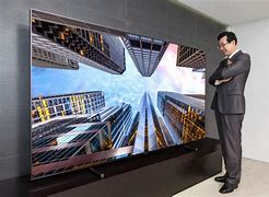 Image result for Biggest TV Screen in the World