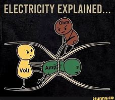 Image result for Physics Meme Electricity