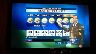 Image result for Seattle Weather Meme