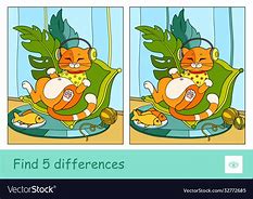 Image result for Differences App