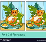 Image result for Differences 5 5S