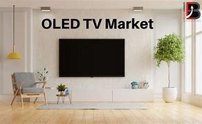 Image result for OLED TV Market Icon