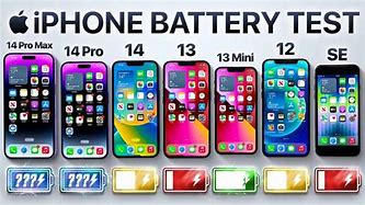 Image result for iphone 14 plus batteries life