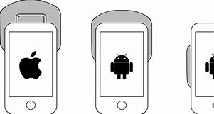 Image result for NFC iPhone SE