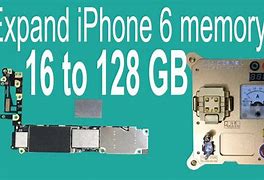 Image result for iPhone 6s IC Price in Pakistan