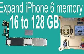 Image result for Cell Phone Ram Storage