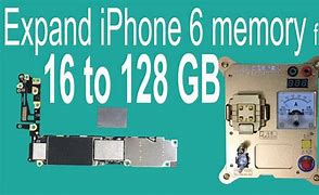 Image result for iPhone X 4GB RAM