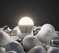 Image result for LED Market Share