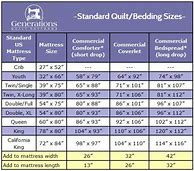Image result for Full Size Quilt Measurements Chart