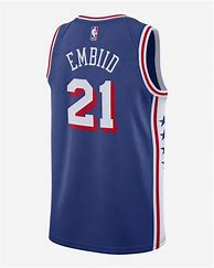 Image result for Joel Embiid Injuries