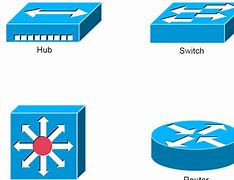Image result for Router Switch Hub Icon