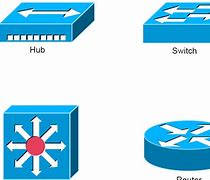 Image result for Router Icon PowerPoint