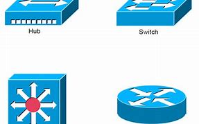 Image result for LAN Switch Symbol