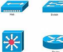 Image result for Core Switch Symbol