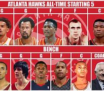 Image result for Number 10 Atlanta Hawks