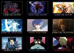 Image result for Anime Character Moral Alignment
