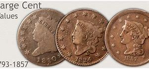 Image result for USA Large Cent
