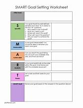 Image result for Smart Recovery Worksheets Printable