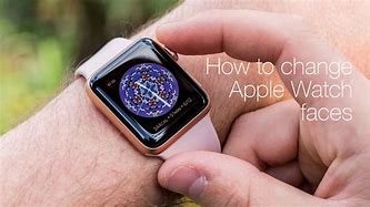 Image result for Iwatch 8 Clock Face