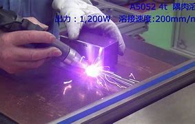 Image result for Simultaneous Laser Welding