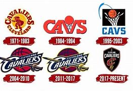 Image result for Cleveland Cavaliers Logo 50