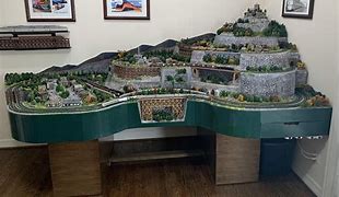 Image result for Modern Model Railway Layouts