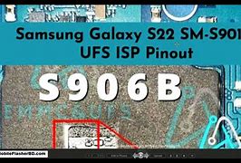 Image result for HS Code for Samsung Galaxy S22 5G