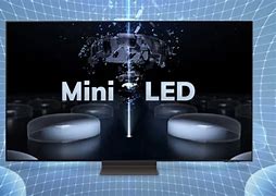 Image result for Next Generation Mini LED