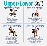 Image result for Low Volume Workout Routine