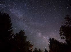 Image result for Milky Way Star Trail