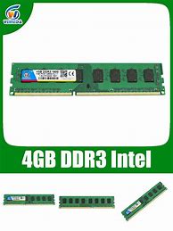 Image result for DDR DIMM Ram
