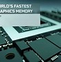 Image result for RAM Chip