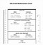 Image result for Easy Metric System Conversion Chart