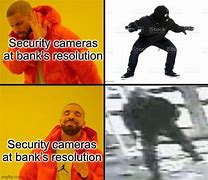 Image result for Bank Cameras Meme
