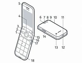 Image result for Nokia 6620